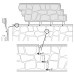Fasádní obklad - NOVIK Field Stone FS100 - 510 Silver Stone Fasádní obklad - NOVIK Field Stone FS100 - 510 Silver Stone